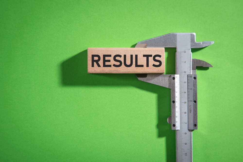 360o Business Assessment​